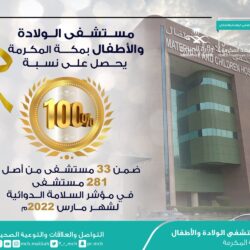 (60) مطوفا يعملون في المسجد الحرام والتحول الرقمي يتيح تقديم الخدمة إلكترونياً