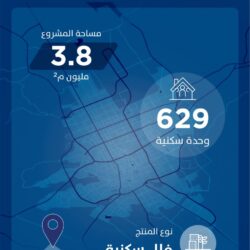 بدء التسجيل للدفعة الثالثة للأكاديمية السعودية اللوجستية