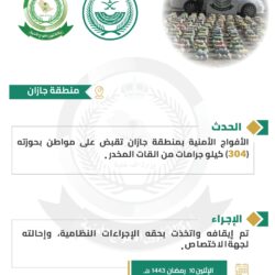 الهلال يهزم الريان القطري بثلاثية في دوري أبطال آسيا