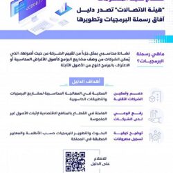 رسميا.. “الرياضة” تقرر حرمان “الاتفاق” من الدعم الخاص بمبادرة الحضور الجماهيري