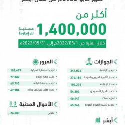 الجبير يستقبل نائب الأمين العام للشؤون السياسية بجهاز العمل الخارجي بالاتحاد الأوروبي
