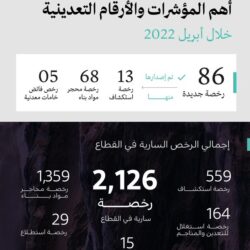 “الطيران المدني”: على المسافرين المغادرين من مطارات المملكة الالتزام بعدم وضع (عبوات زمزم) داخل الأمتعة الموزونة