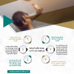 ضبط مخالفَيْن لتلويثهما البيئة بحرق مخلفات صناعية في منطقة مكة المكرمة