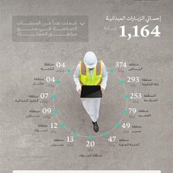 البدء بتطبيق “وثيقة النقل” الإلكترونية على ناقلي المواد البترولية والمواد الخطرة ونقل السيارات