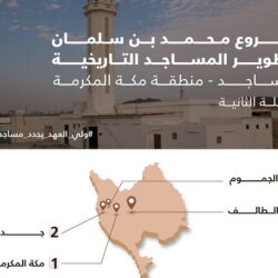 محافظ العرضيات يشهد انطلاقة العام الدراسي الجديد 1444هـ بمدارس المحافظة