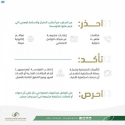 “الأرصاد”: أتربة مثارة وأمطار رعدية على منطقة المدينة المنورة