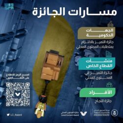 الخطوط السعودية تواصل إسهامها في النسخة الرابعة لمبادرة منطقة عسير “حُسن الوفادة”
