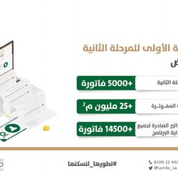 الجفاف يكشف عن قرية بريطانية غارقة منذ القرن التاسع عشر