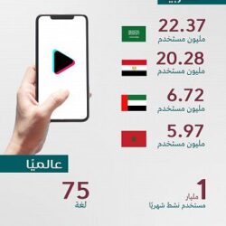 “النيابة العامة” توجه باستكمال إجراءات الاستدلال الأولية في واقعة التعنيف بمحافظة حفر الباطن