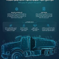 المشاركون في مسابقة الملك عبدالعزيز الدولية يزورون عدداً من المعالم بالمدينة المنورة