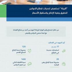 “البلدية والإسكان” توقع مذكرتَيْ تفاهم بهدف توفير خيارات وحلول لمستفيدي برنامج “سكني”