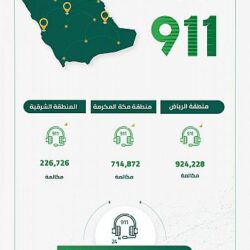 صندوق النقد الدولي يوافقُ على إنشاء نافذة تمويل جديدة لمساعدة البلدان على معالجة انعدام الأمن الغذائي
