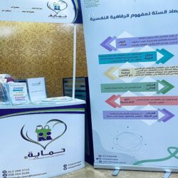 بتداولات 6.9 مليارات ريال .. مؤشر سوق الأسهم السعودية يغلق منخفضًا