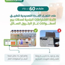 “الصندوق العقاري” يدعم رحلة المستفيدين لتملك السكن ويستعرض برامجه في ريستاتكس جدة