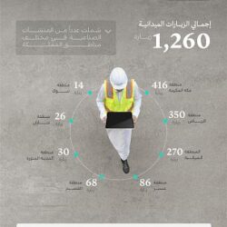 القوات الخاصة للأمن البيئي تضبط مخالفاً لنظام أمن الحدود لقطعه الأشجار وتفحيمها