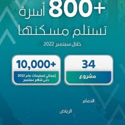 “حساب المواطن”: لا يتم الإفصاح عن الدعم السكني والضمان المطور ضمن مصادر الدخل