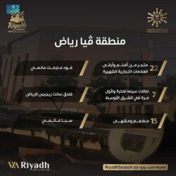 بحضور المحافظ .. “صحة المجاردة” تنظم معرضًا للتوعية بسرطان الثدي “رايتك وردية”