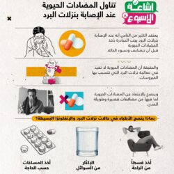“مجلس الشورى” يناقش تعديلات على نظام مكافحة التدخين وتقرير الصندوق العقاري