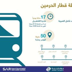 بتداولات 3.9 مليارات ريال .. مؤشر سوق الأسهم السعودية يغلق منخفضًا