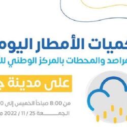 “إيران” تفوز على “ويلز” بهدفين في كأس العالم 2022