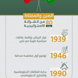 مختصون يحذرون من خطورة أخذ المضادات الحيوية دون وصفة طبية