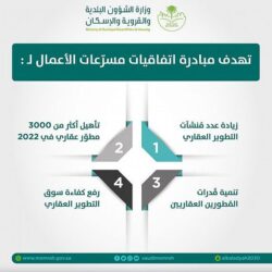 الشركة السعودية للخدمات المحدودة تدشن هويتها الجديدة