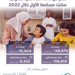 مركز الملك سلمان للإغاثة ينزع خلال أسبوع 1.207 ألغام عبر مشروع “مسام” في اليمن