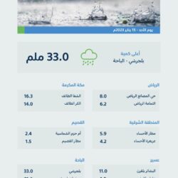 شاهد.. برشلونة يهزم ريال مدريد بثلاثية ويتوج بكأس السوبر الإسباني