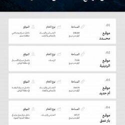 مصادر.. تأجيل مباراة الهلال والفيحاء في دوري روشن السعودي