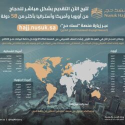 الهيئة العامة للنقل : (1,632) بحارًا سعوديًا في 2022م وبنسبة نمو بلغت (52%) مقارنةً بالعام 2021