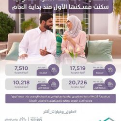 القوات الخاصة للأمن البيئي تضبط (14) مخالفًا لنظام البيئة لنقلهم وبيعهم وتخزينهم حطبًا وفحمًا محليين