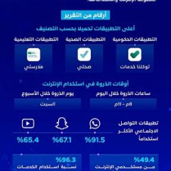 وزارة الصناعة والثروة المعدنية: ارتفاع توظيف المرأة في القطاع الصناعي 93% خلال 3 سنوات