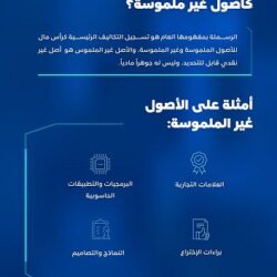 سمو وزير الطاقة يبحث فرص التعاون مع الأمين العام لمنظمة التعاون الاقتصادي والتنمية