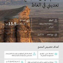 استشاري تغذية يكشف أنواع الغش في العسل