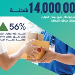 الداخلية : تنفيذ حُكم القتل حدًا بمواطن قتل زوجته وطفليه أثناء نومهم في منزله بجدة