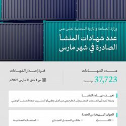 “الصحة” تطلق حملة لتوعية الصائمين بأهمية المحافظة على مخزون الحديد