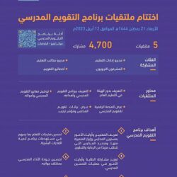 الهيئة العامة للطرق توصي باتباع تعليمات السلامة أثناء القيادة في الأمطار