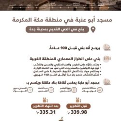 سمو الأمير محمد بن عبدالرحمن يستقبل رئيس الجمعية التعاونية للإسكان بالرياض