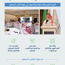 الأرصاد: الفرصة مهيأة لهطول أمطار رعدية مصحوبة برياح نشطة على هذه المناطق