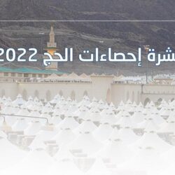 الموارد البشرية : 4 أيام إجازة “عيد الأضحى” للقطاعين الخاص وغير الربحي