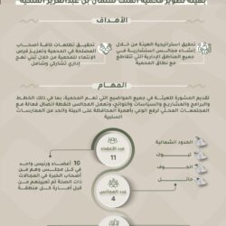 اختتام برنامج “بناء القدرات لأصحاب الفضيلة أعضاء النيابة العامة في مجال الأمن السيبراني”