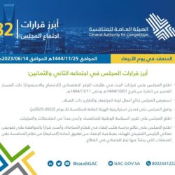 مركز الملك سلمان للإغاثة يدرب 20 قابلة في اليمن بالتعاون مع منظمة اليونيسيف