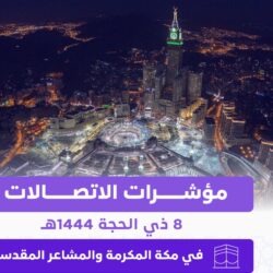 خادم الحرمين الشريفين وسمو ولي العهد يتلقيان برقيات تهنئة من قادة الدول الإسلامية بمناسبة عيد الأضحى المبارك