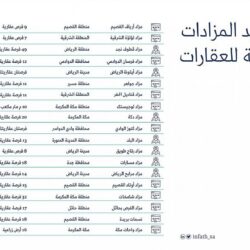 “السديس”: الخطة الاستراتيجية الجديدة لرئاسة الحرمين الأضخم والأكبر