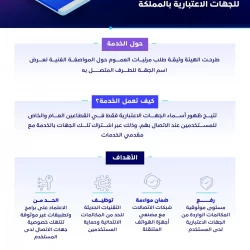 الكشف عن نتائج قرعة دور الـ32 لكأس خادم الحرمين الشريفين| صورة