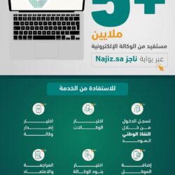 “هيئة النقل” تعقد اختبارات الكفاءة التحريرية لتأهيل 42 ضابطًا بحريًا بالتعاون مع الأكاديمية البحرية بشركة أرامكو