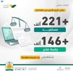 “الأرصاد”: رياح نشطة على منطقة الباحة