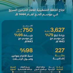 “الجوازات” تواصل إنهاء إجراءات مغادرة ضيوف الرحمن عبر ميناء جدة الإسلامي