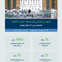 مخبأة في مخازن سرية تحت الأرض.. “مكافحة المخدرات” تضبط أكثر من (1.8) مليون قرص من مادة الإمفيتامين المخدر