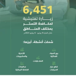 سمو محافظ الطائف يستعرض الفعاليات المصاحبة لبطولة كأس الملك سلمان للأندية العربية